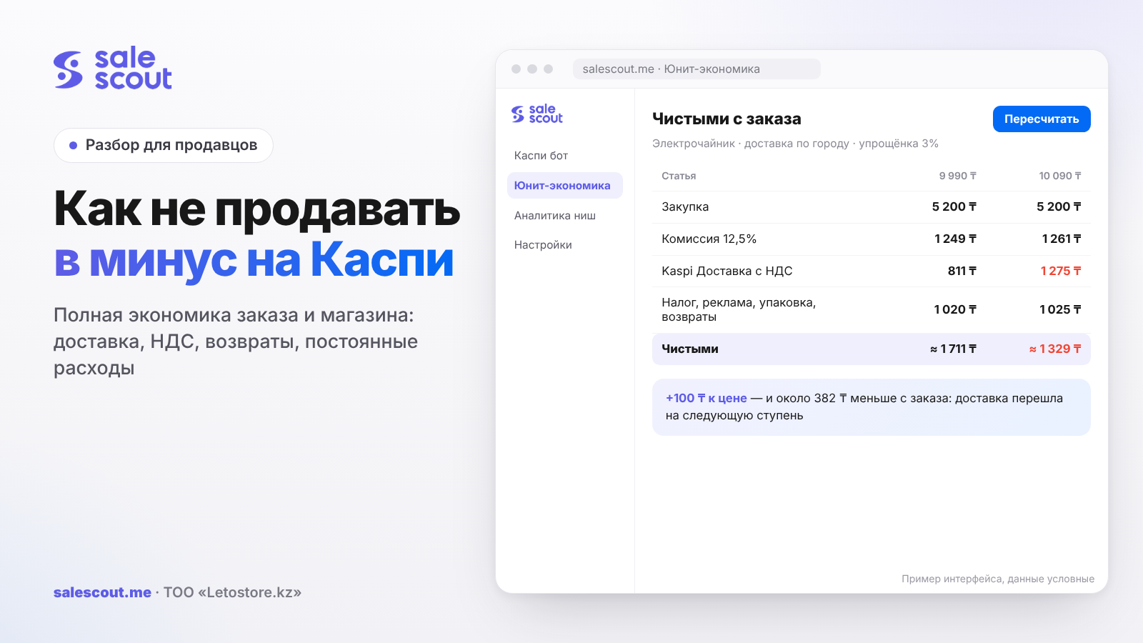 Как не продавать в минус на Каспи: полная экономика заказа и магазина